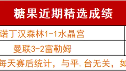 華萊士平淡表演意外助亞歷山大獲勝